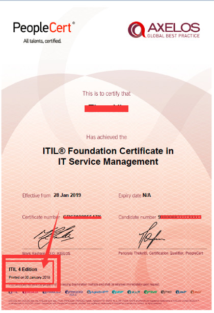 ITIL4  Foundation 認(rèn)證